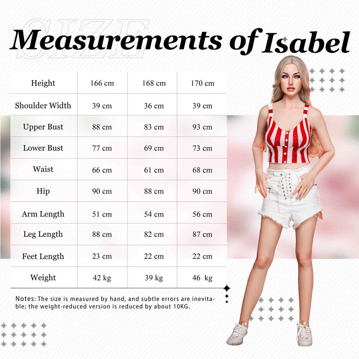 XY Doll Body Data 168cm C-cup
