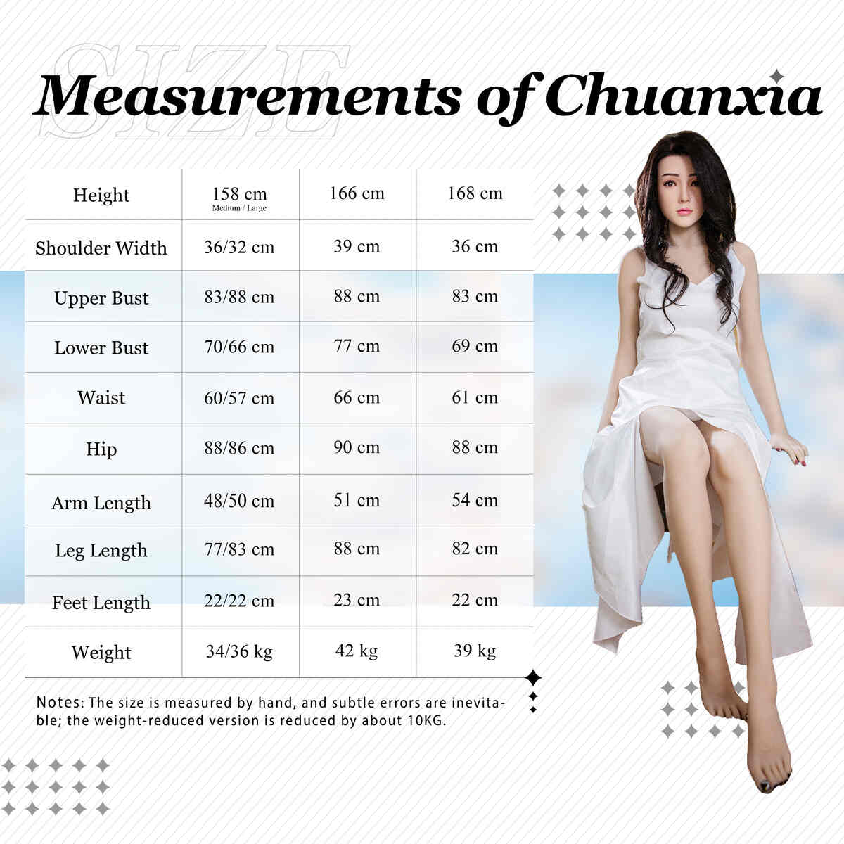 XY Doll Body Data 168cm C-cup